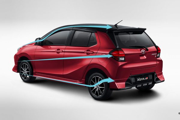 NEW AGYA GR SPORT